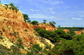 Portugal Algarve Rock Red Rocky Coast Sky