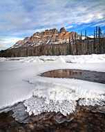 Castle Mountain, Banff, Alberta