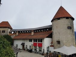 Blade Configuration, Castle, Blade