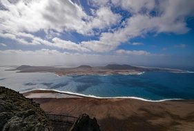 Mirador Del Rio, Lanzarote