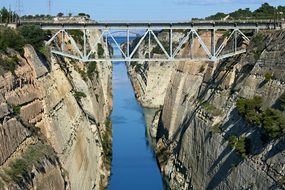 Corinth, Korinth, The Corinth Canal