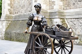 Molly Malone, Statue, Attraction