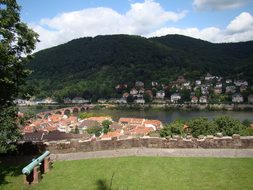 Heidelberg, Germany, Architecture