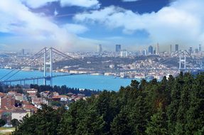 Cloud Greens Blue Sea Beautiful Turkey Ist