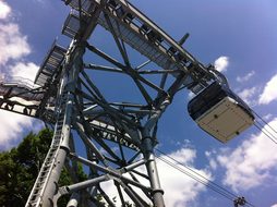 Cableway, Koblenz, Germany