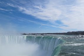Waterfall, Niagara Falls, Canada