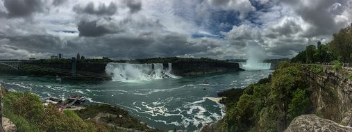 Niagara Falls, Niagara, Canada, Us