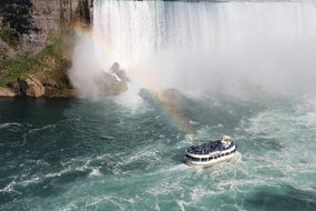 Niagara Falls Canada Waterfall Niagara Wat