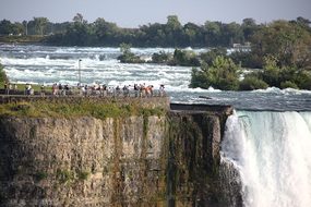 Niagara Falls Waterfall Border Ontario Usa