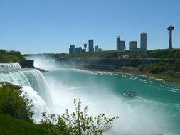 Niagara Falls Waterfall Skyline Water Tour
