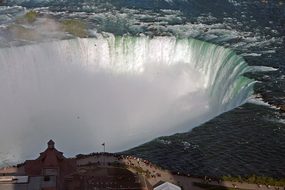 Falls, Horseshoe, Water, River, Canada
