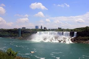 Niagara Falls, Canada, Ontario, Falls