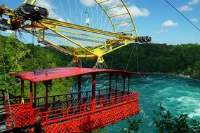 Niagara, Canada, Niagara River, Ontario