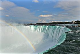Niagara Falls Water Waterfall Canada Water