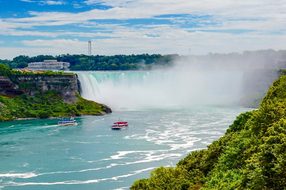 Niagara, Niagara Falls, Canada