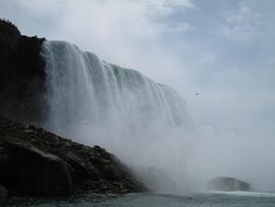 Niagra Falls Canada Water Nature Falls Wat