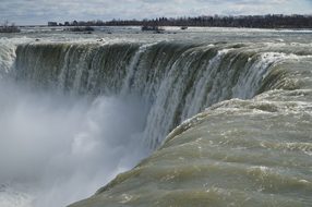 Waterfall, Niagara, Horseshoe Falls