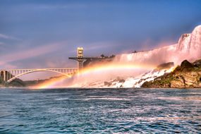 Niagara Niagara Falls United States Canada