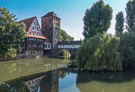 Nuremberg, Historically, Pegnitz