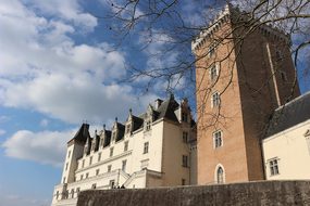 Castle, Pau, France, King Of France