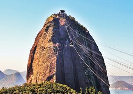 Rio Sugarloaf Impressive Stunning Landmark