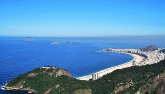 Rio View From Sugarloaf Copacabana Stunnin