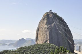 Brasil City Landscape Rio De Janeiro Brazi