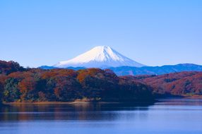 Japan Mt Fuji Sayama Lake Reservoir Landsc