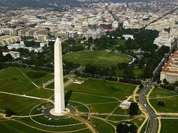 Washington Dc Aerial View City Capitol Cap