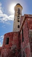 Curaçao, Curacao, Caribbean, Landscape