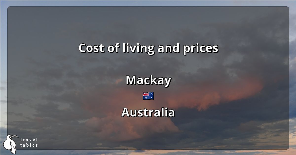 Cost of living and prices in Mackay 🇦🇺 Updated Jul 2023 TravelTables