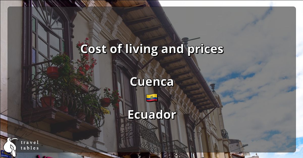 Cost of living and prices in Cuenca 🇪🇨 Updated Jul 2023 TravelTables