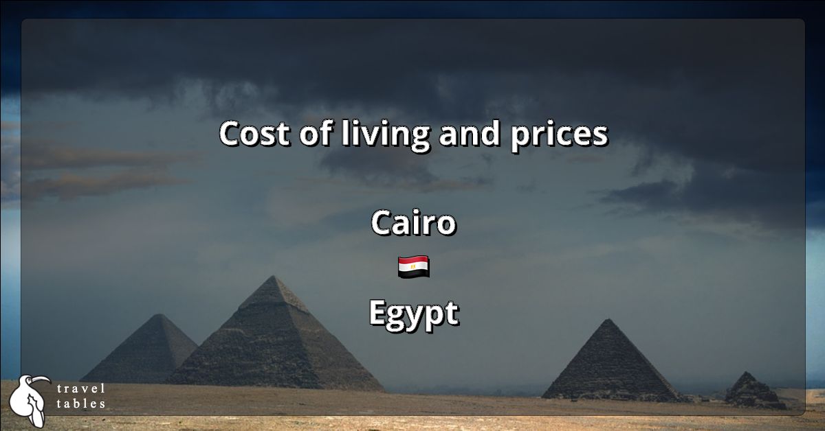Cost of living and prices in Cairo 🇪🇬 Updated Jul 2023 TravelTables