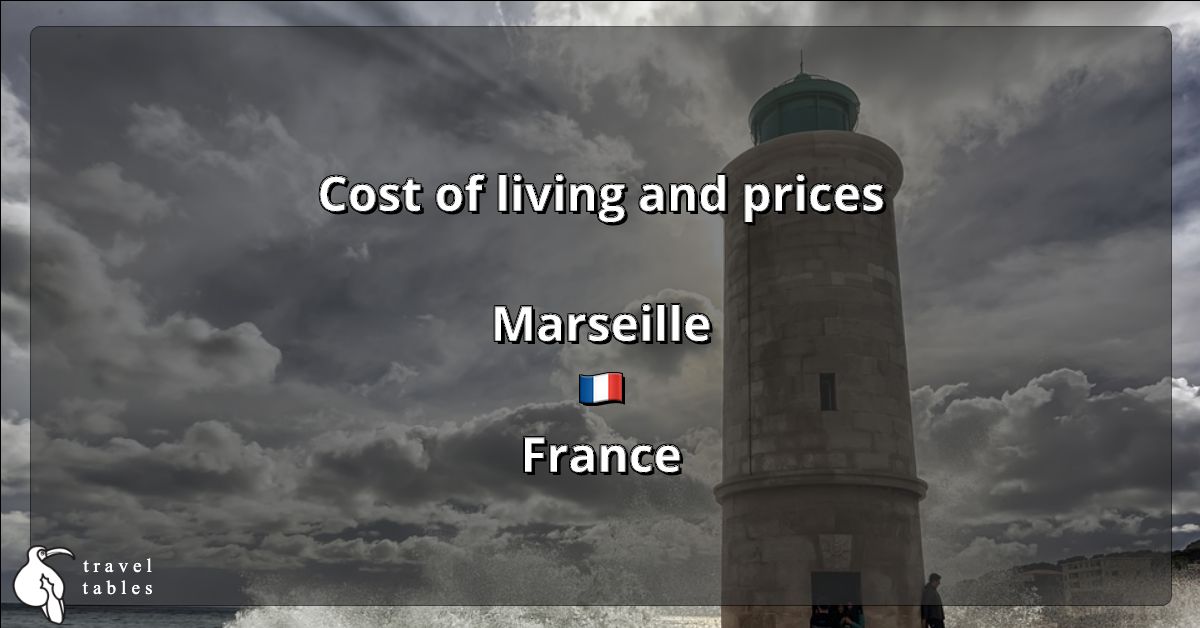 Cost of living and prices in Marseille 🇫🇷 Updated Jul 2023 TravelTables