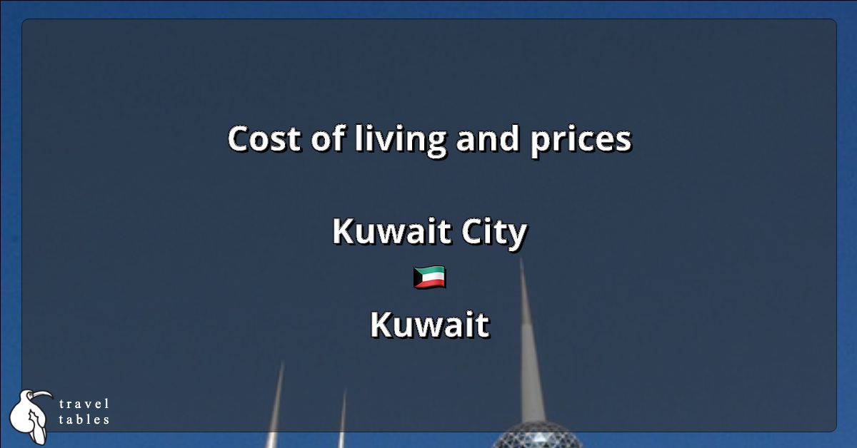 Cost of living and prices in Kuwait City 🇰🇼 Updated Jul 2023 TravelTables