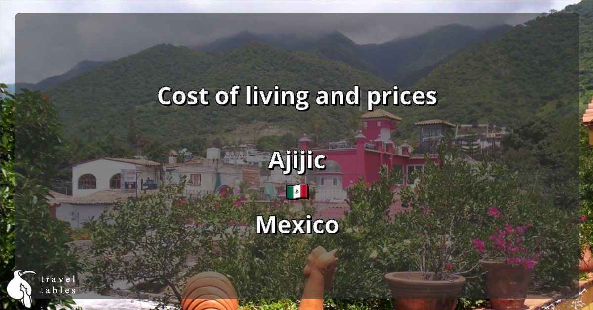 Cost of living and prices in Ajijic 🇲🇽 Updated Jul 2023 TravelTables