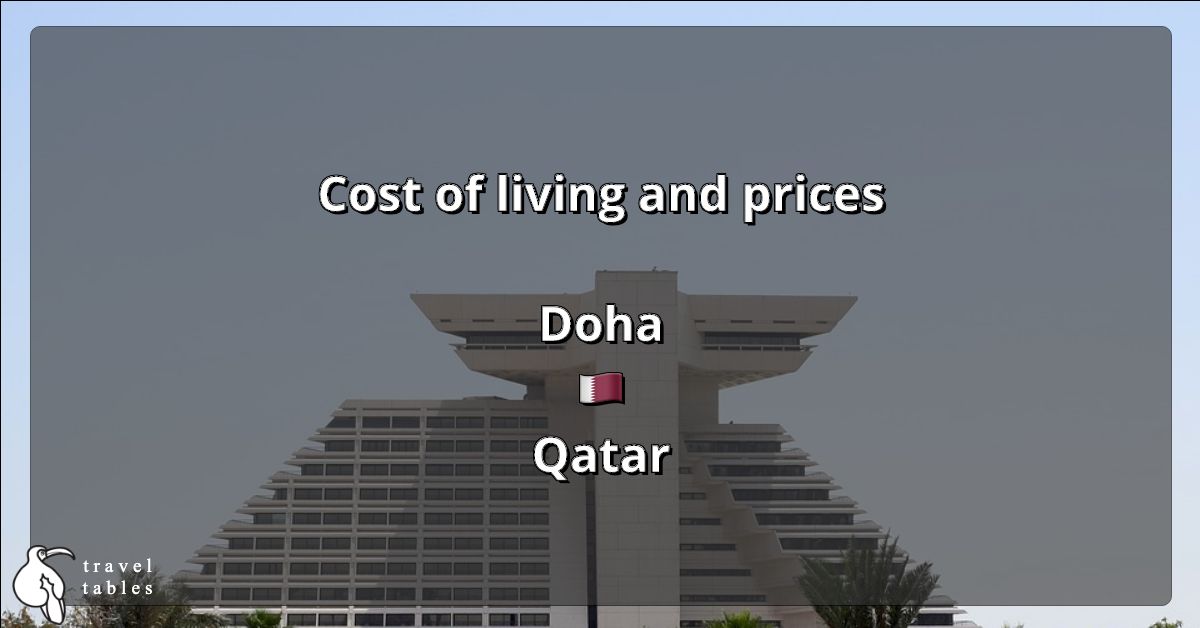 Cost of living and prices in Doha 🇶🇦 Updated Jul 2023 TravelTables