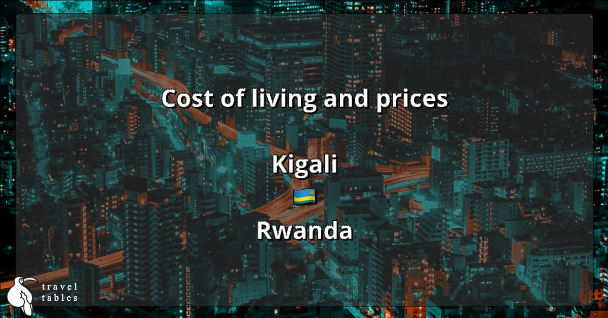 Cost of living and prices in Kigali 🇷🇼 Updated Jul 2023 TravelTables