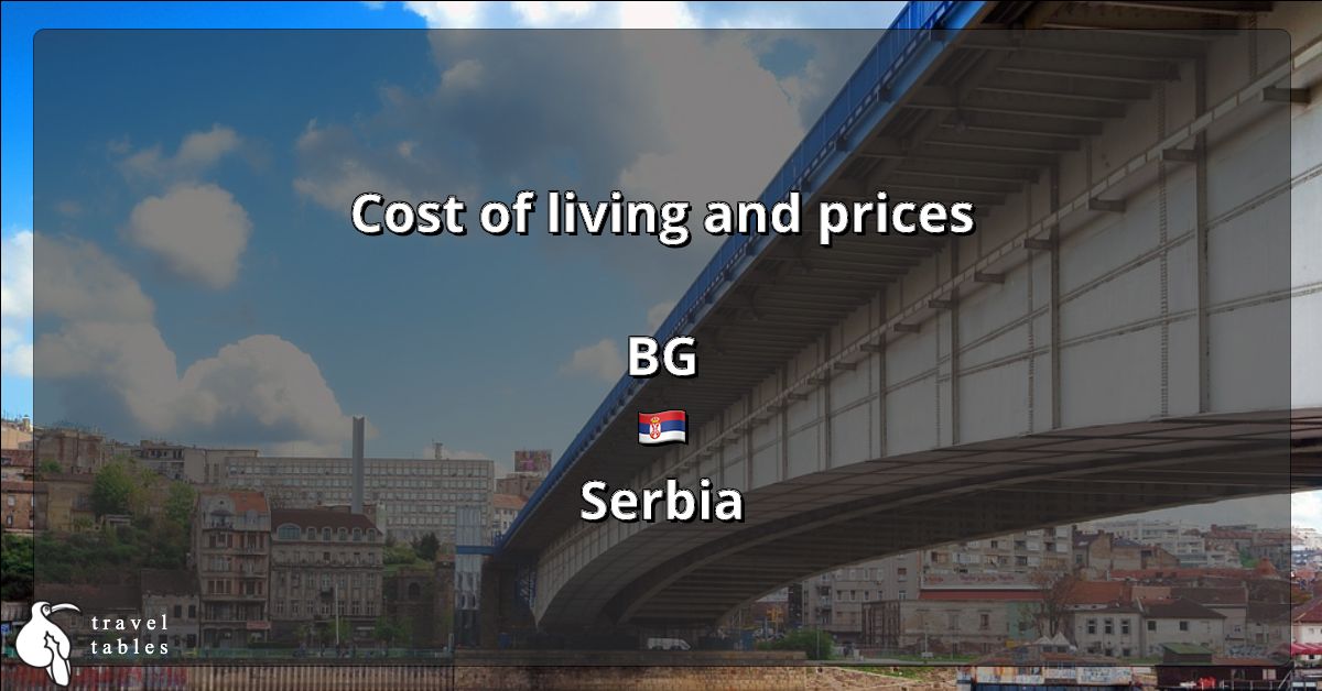 Cost of living and prices in BG 🇷🇸 Updated Jul 2023 TravelTables
