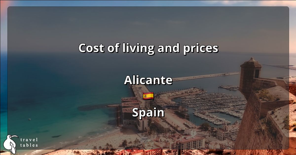 Cost of living and prices in Alicante 🇪🇸 Updated Jul 2023 TravelTables