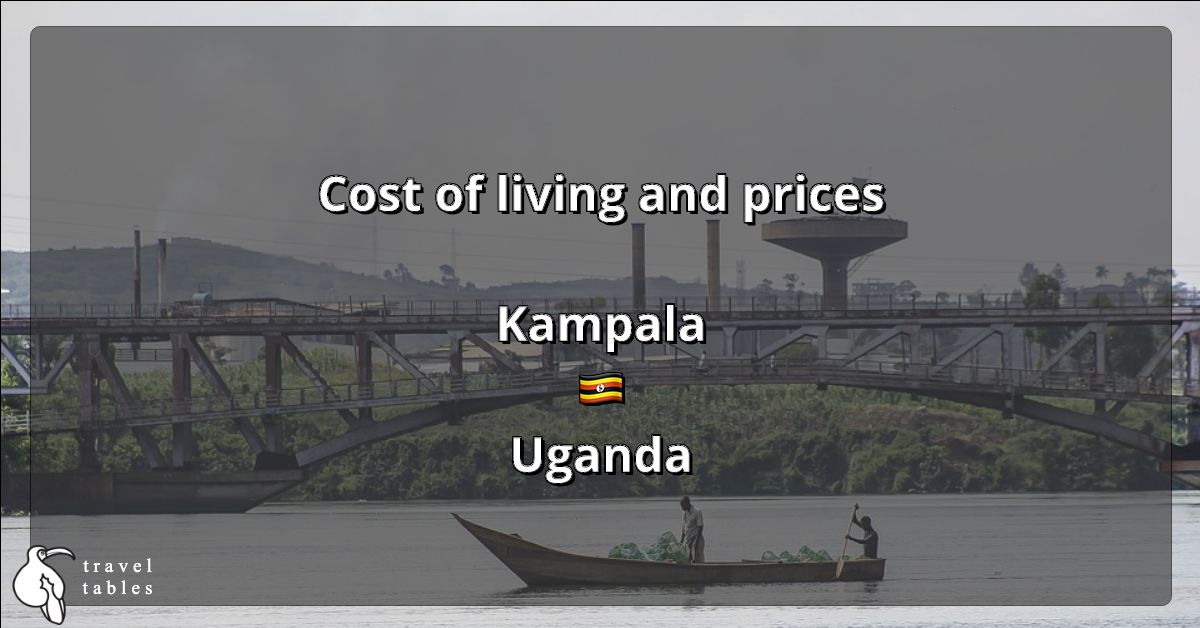 Cost of living and prices in Kampala 🇺🇬 Updated Jul 2023 TravelTables