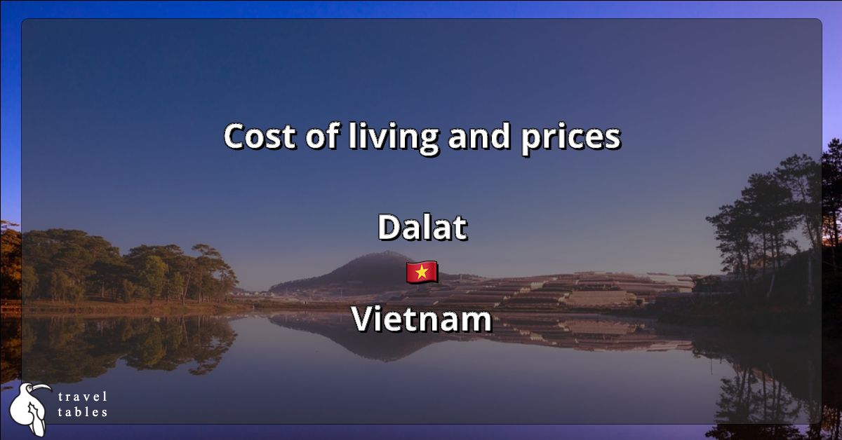 Cost of living and prices in Dalat 🇻🇳 Updated Jul 2023 TravelTables