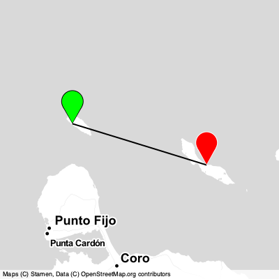 Oranjestad (AUA) - Grote Berg (CUR) Cheap Flight Tickets Price Calendar 2021