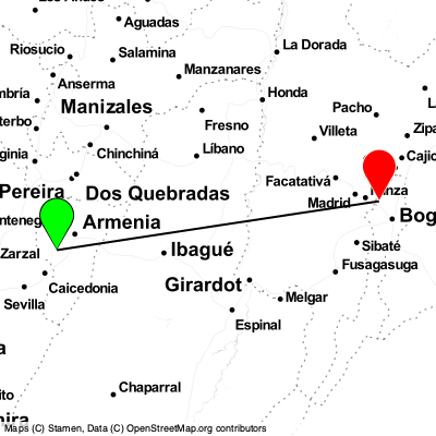 Armenia (AXM) - Bogota (BOG) Cheap Flight Tickets Price Calendar 2021