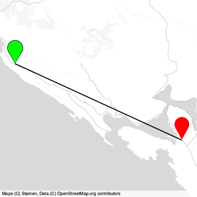 Cavtat (DBV) - Kotor (TIV) Cheap Flight Tickets Price Calendar 2021