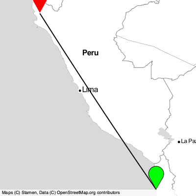 Iquique (IQQ) - Piura (PIU) Cheap Flight Tickets Price Calendar 2021