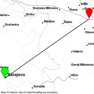 Sarajevo (SJJ) - BG (BEG) Cheap Flight Tickets Price Calendar 2021